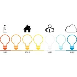 Airam LED Standard Lamp 10,5W E27 1060lm 2700k Dimmable -Gubi Furni Sales frama diamond lights bulb halogen 18w 8 33