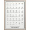 Laundry Symbols Poster, 30x40 Cm -Gubi Furni Sales kunskapstavlan laundry icons poster 0