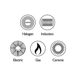 Exclusive Casserole, 4.7 L -Gubi Furni Sales markus aujalay exclusive casserole 47 l 3